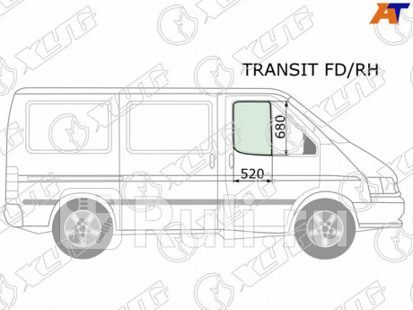 TRANSIT FD/RH - Стекло двери передней правой (XYG) Ford Transit 4 (1991-1994) для Ford Transit 4 (1991-1994), XYG, TRANSIT FD/RH